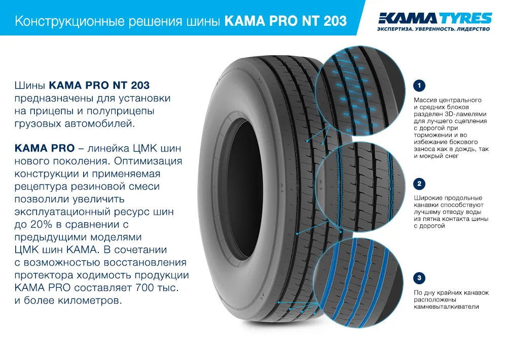ЦМК шины KAMA PRO NT 203 385/55 R22.5 в Анадыре